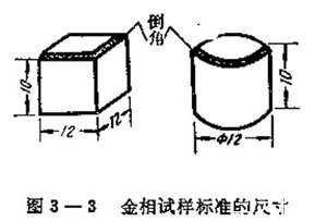 圖3_3金相試樣標準的尺寸